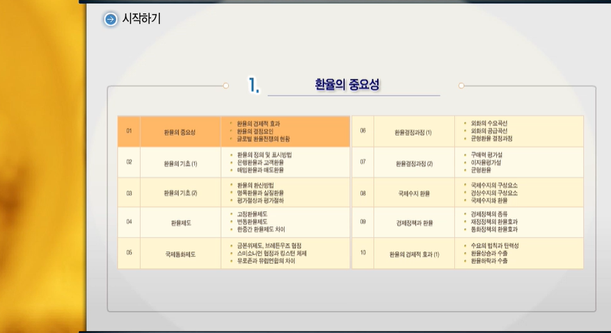 교육과정사진