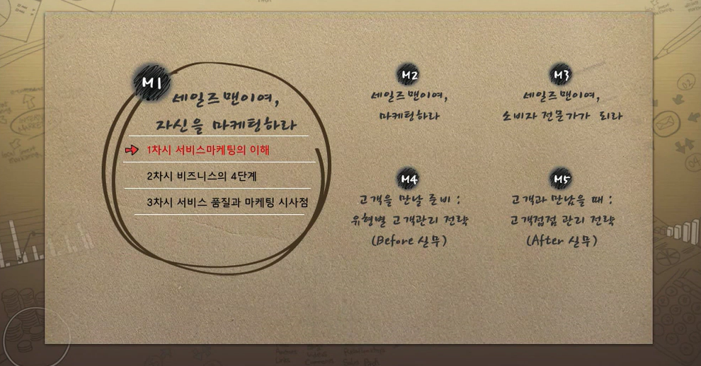 교육과정사진